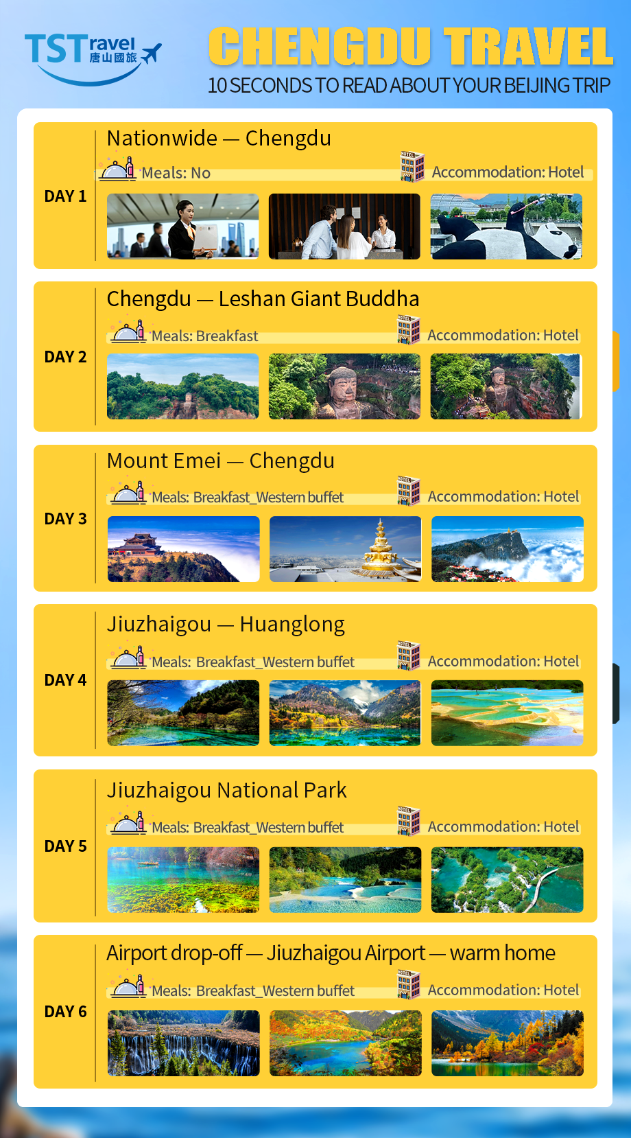 Tour Plan
